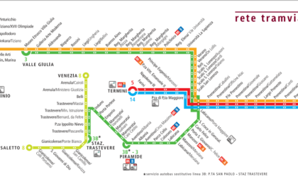 Modifiche alle linee tram: ecco quando