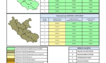 Maltempo, giornata di allerta gialla nel Lazio