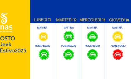 Esodo estivo, domani bollino nero