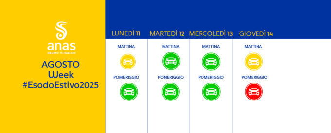 Esodo estivo, domani bollino nero
