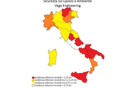 Morti sul lavoro, Lazio in zona bianca