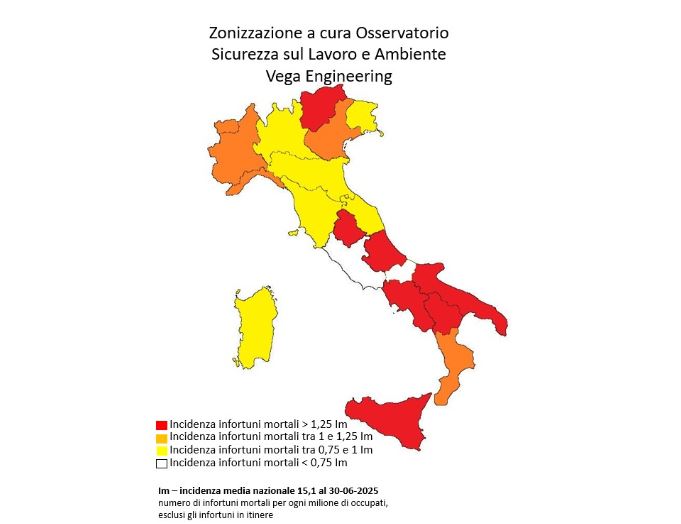 Morti sul lavoro, Lazio in zona bianca