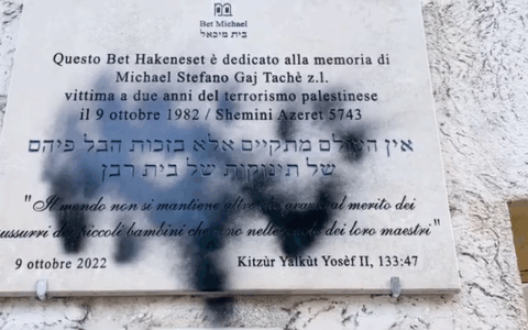 Vandali alla Sinagoga di Monteverde, si indaga per odio razziale