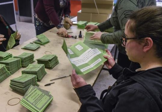 Referendum giustizia, vince il NO anche nel Lazio. A Roma al 60,31%. Successo del SI’ nelle altre province