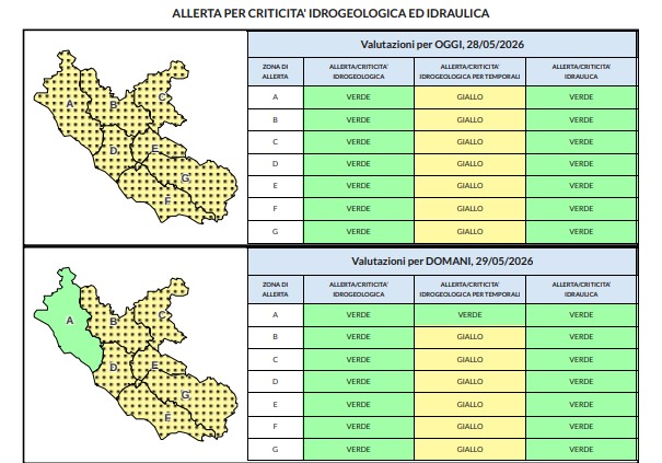Allerta meteo per la mattinata di venerdì