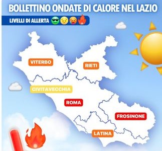 Caldo, la Capitale nella morsa dell’ondata. Bollino rosso e fino a 39 gradi percepiti