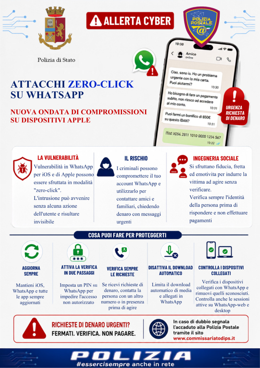 Nuova ondata di attacchi ‘zero click’ su Whatsapp, i consigli della Polizia di Stato